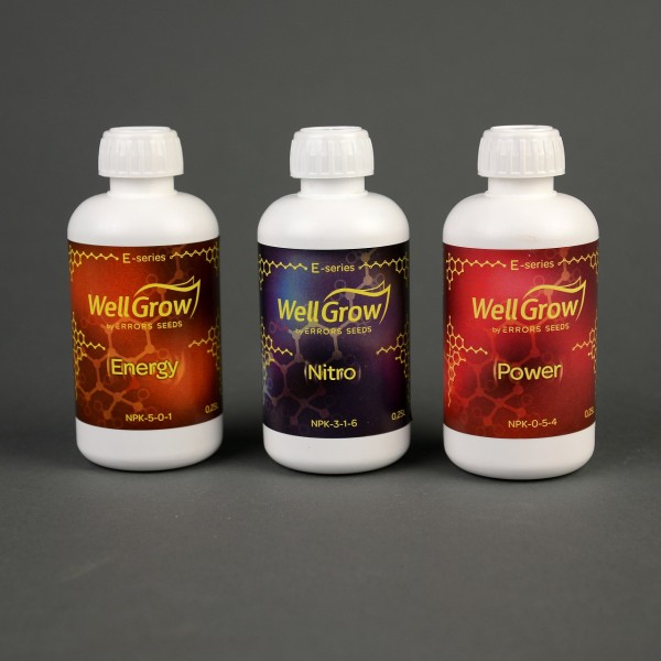 Комплект добрив