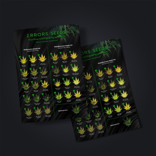 A poster with a deficiency of substances A2 in a tube